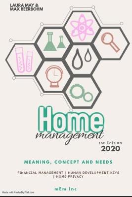 Book cover for Home management