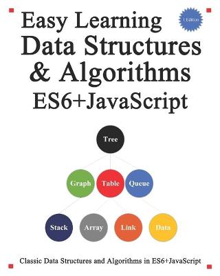 Book cover for Easy Learning Data Structures & Algorithms ES6+Javascript