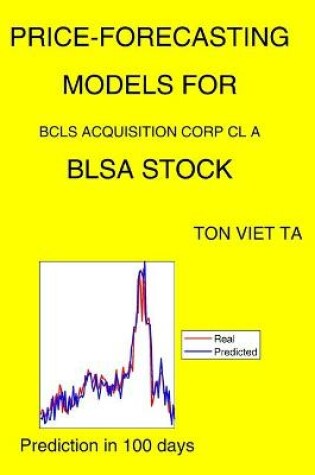 Cover of Price-Forecasting Models for Bcls Acquisition Corp Cl A BLSA Stock
