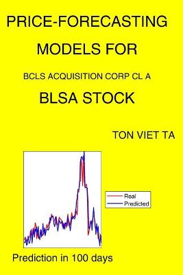 Book cover for Price-Forecasting Models for Bcls Acquisition Corp Cl A BLSA Stock