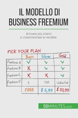 Cover of Il modello di business freemium