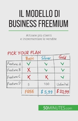 Book cover for Il modello di business freemium