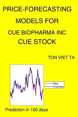 Book cover for Price-Forecasting Models for Cue Biopharma Inc CUE Stock