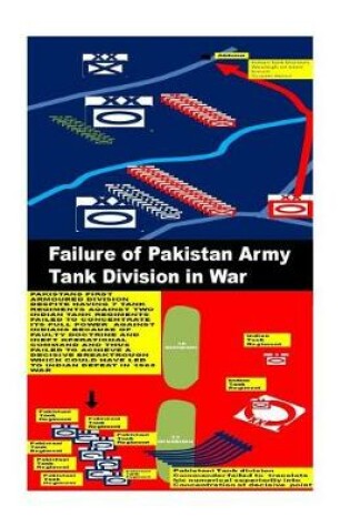 Cover of Failure of Pakistan Army Tank Division in War