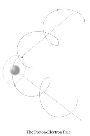 Cover of The Proton-Electron Pair