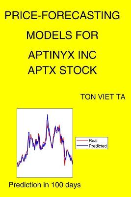 Book cover for Price-Forecasting Models for Aptinyx Inc APTX Stock