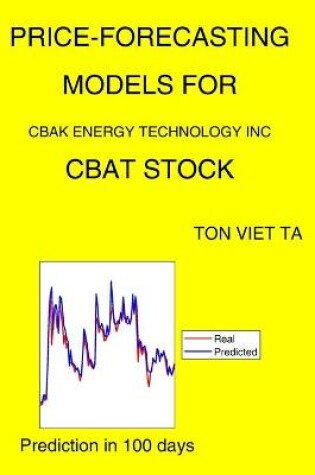 Cover of Price-Forecasting Models for Cbak Energy Technology Inc CBAT Stock