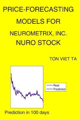 Cover of Price-Forecasting Models for NeuroMetrix, Inc. NURO Stock