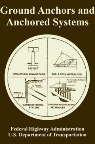 Cover of Ground Anchors and Anchored Systems