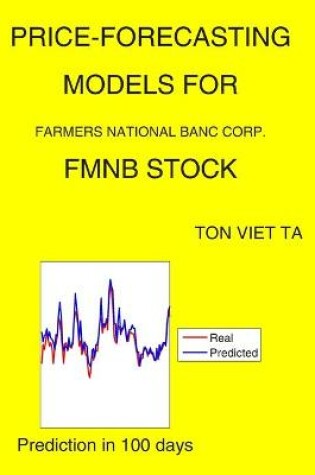 Cover of Price-Forecasting Models for Farmers National Banc Corp. FMNB Stock