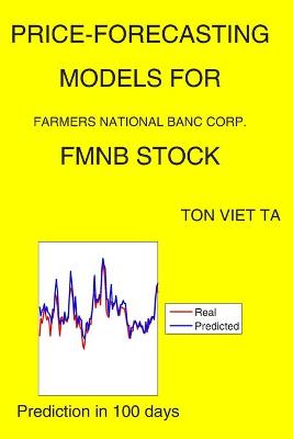 Book cover for Price-Forecasting Models for Farmers National Banc Corp. FMNB Stock