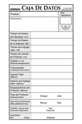 Cover of VSM Data Boxes (Spanish)