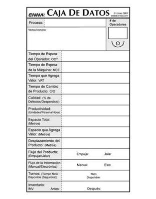 Book cover for VSM Data Boxes (Spanish)