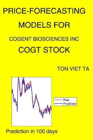 Cover of Price-Forecasting Models for Cogent Biosciences Inc COGT Stock