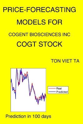 Book cover for Price-Forecasting Models for Cogent Biosciences Inc COGT Stock