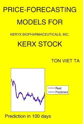 Book cover for Price-Forecasting Models for Keryx Biopharmaceuticals, Inc. KERX Stock