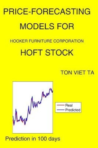 Cover of Price-Forecasting Models for Hooker Furniture Corporation HOFT Stock