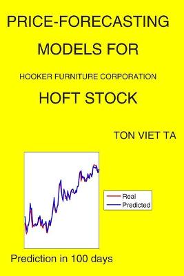 Book cover for Price-Forecasting Models for Hooker Furniture Corporation HOFT Stock