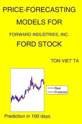 Cover of Price-Forecasting Models for Forward Industries, Inc. FORD Stock