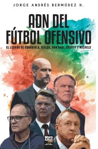 Cover of Adn del Futbol Ofensivo