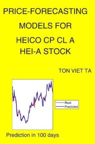 Cover of Price-Forecasting Models for Heico Cp Cl A HEI-A Stock