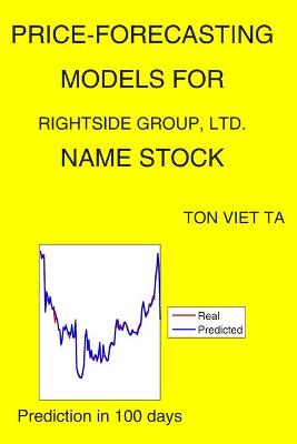 Cover of Price-Forecasting Models for Rightside Group, Ltd. NAME Stock