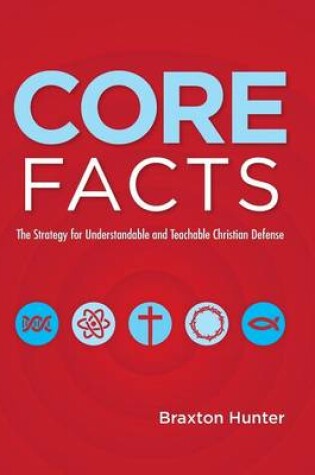 Cover of Core Facts