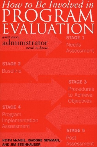 Cover of How to be Involved in Program Evaluation