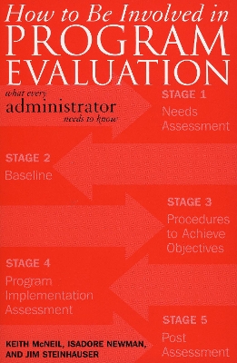 Book cover for How to be Involved in Program Evaluation