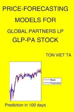 Cover of Price-Forecasting Models for Global Partners LP GLP-PA Stock