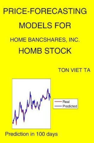 Cover of Price-Forecasting Models for Home BancShares, Inc. HOMB Stock