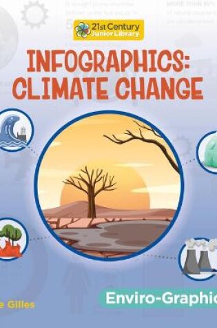 Cover of Infographics: Climate Change