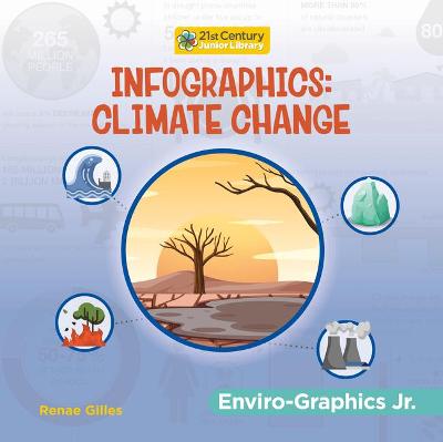 Cover of Infographics: Climate Change