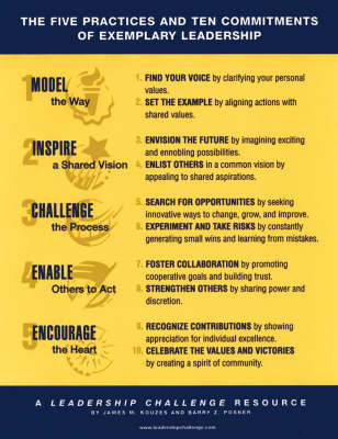 Cover of Leadership Challenge, 3E Poster