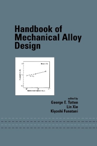 Cover of Handbook of Mechanical Alloy Design