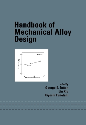 Book cover for Handbook of Mechanical Alloy Design