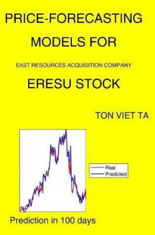 Cover of Price-Forecasting Models for East Resources Acquisition Company ERESU Stock