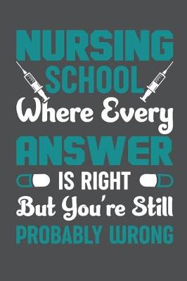 Book cover for Nursing School Where Every Answer Is Right But You're Still Probably Wrong