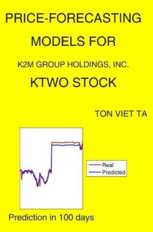 Cover of Price-Forecasting Models for K2M Group Holdings, Inc. KTWO Stock