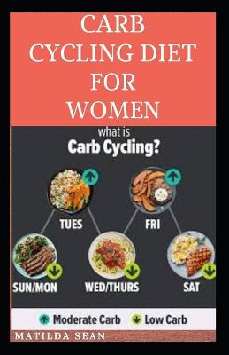 Book cover for Carb Cycling Diet for Women