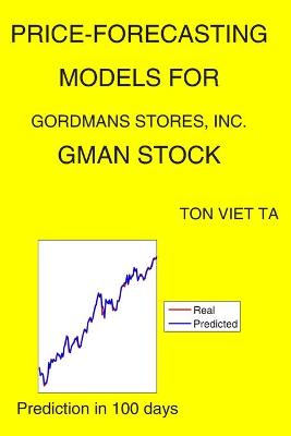 Cover of Price-Forecasting Models for Gordmans Stores, Inc. GMAN Stock