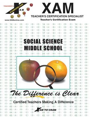 Book cover for Instant Praxis Social Science Middle School