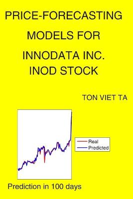 Book cover for Price-Forecasting Models for Innodata Inc. INOD Stock