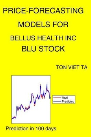 Cover of Price-Forecasting Models for Bellus Health Inc BLU Stock