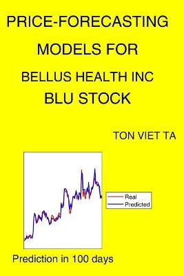 Book cover for Price-Forecasting Models for Bellus Health Inc BLU Stock