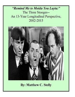 Book cover for Remind Me to Moida You Later - The Three Stooges