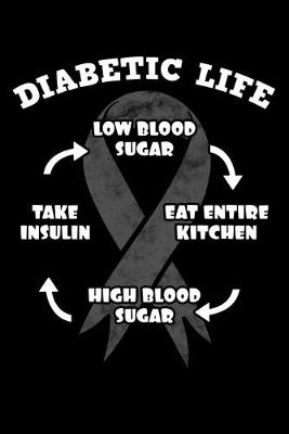 Book cover for Diabetic Life