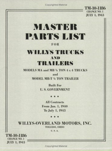 Book cover for Willys-Overland Jeep Master Parts List