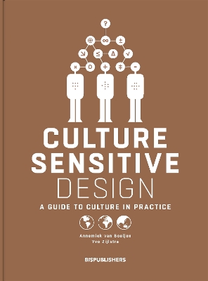 Book cover for Culture Sensitive Design