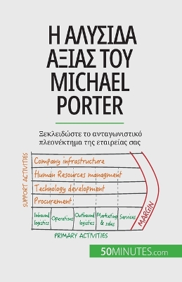 Book cover for Η αλυσίδα αξίας του Michael Porter